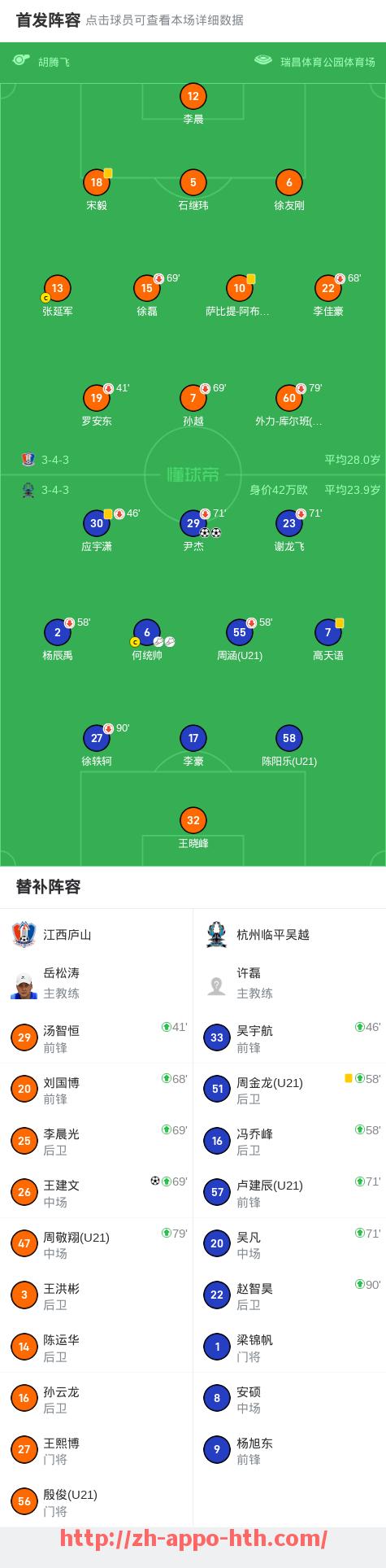 华体会hth官方网站下载-西甲积分榜详细排名及积分统计分析